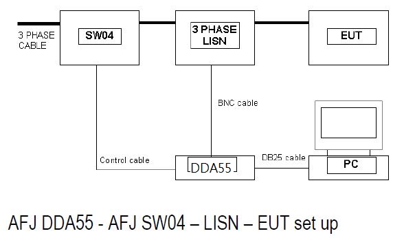 dda55-sw-04-setup.jpg