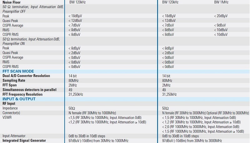 fft3100-3300-spec-2.jpg