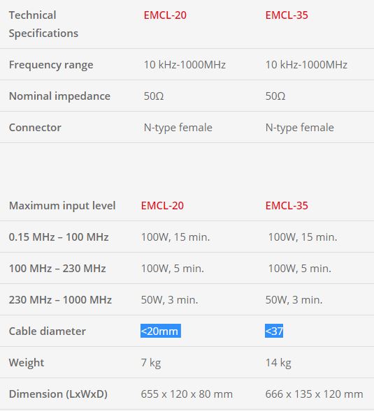 em-clamp-spec.jpg