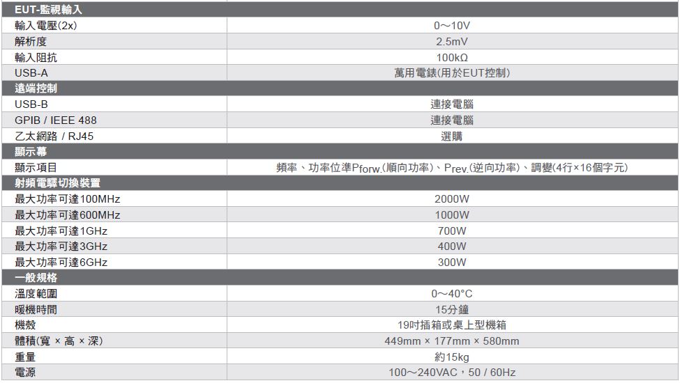 ecu-3.6-spec-2.jpg