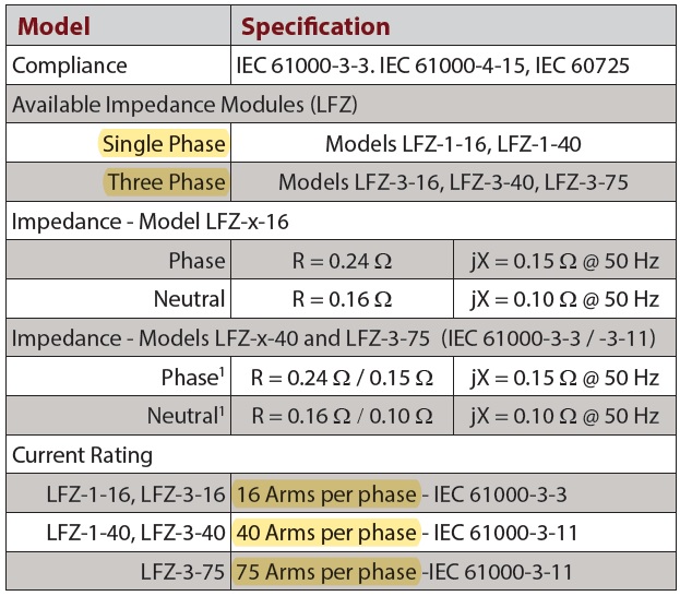 lfz-spec.jpg